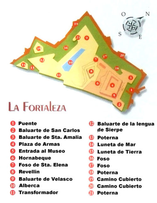 planos