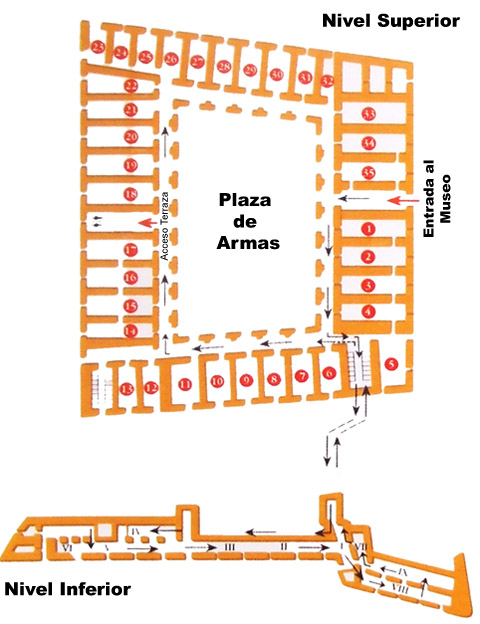 Planol